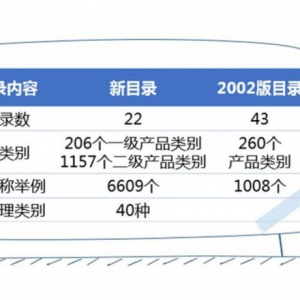 t(y)еĿ䛡(sh)ʩP(gun)}x