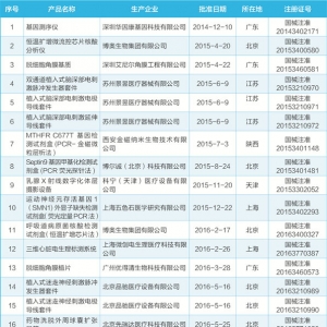 r(sh)gs̽(g)ȥ21(g)(chung)t(y)е@