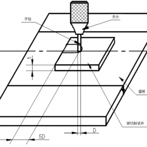 ƷNֲg(sh)@עԼg(sh)ָ(do)ԭt