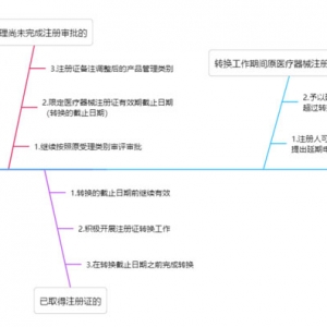 t(y)еeĵڶ{(dio)ԓôk